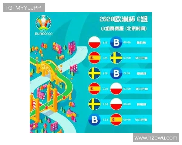2020年欧洲杯足球赛程全解析及各队比赛时间安排详解